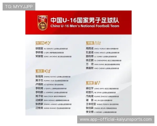 国家队大名单是否反映球员真实状态，国家队人员名单和国家队大名单有什么区别